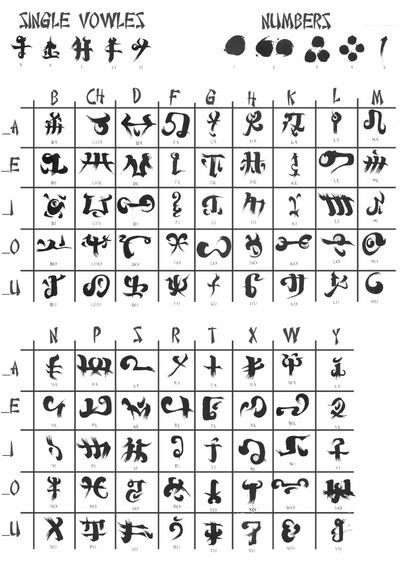 High Realm Writing