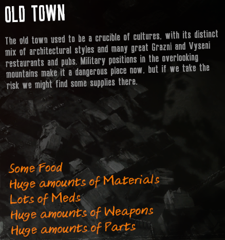 free download old town this war of mine
