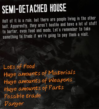 download free semi detached house this war of mine