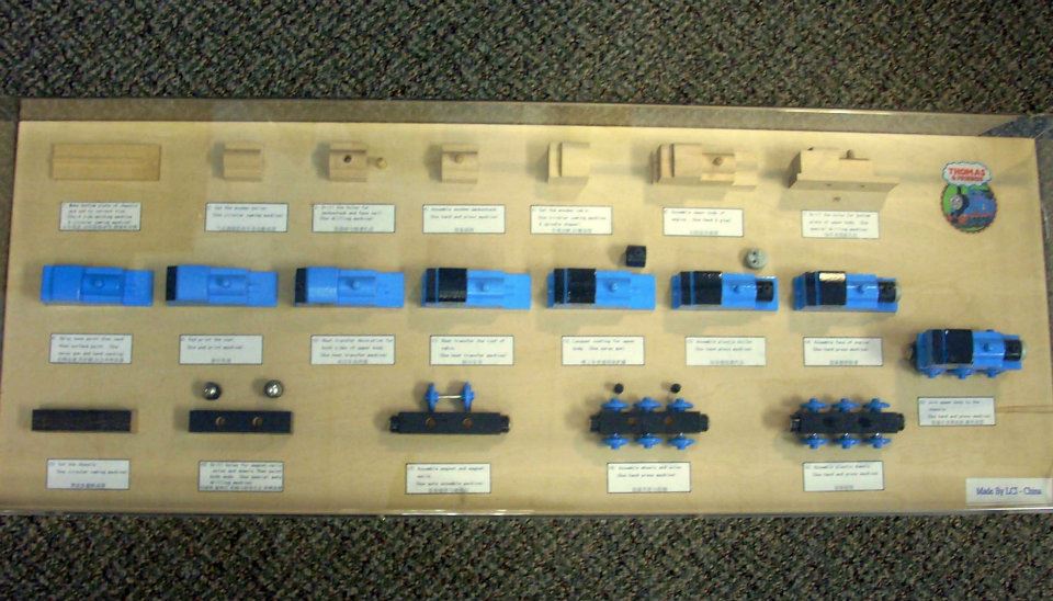 Thomas Wooden Railway Wood Wiki Fandom Powered By Wikia History