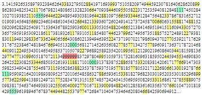 Same numbers of pi