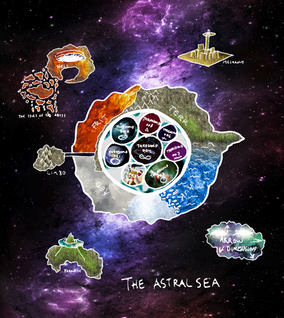 The Universe