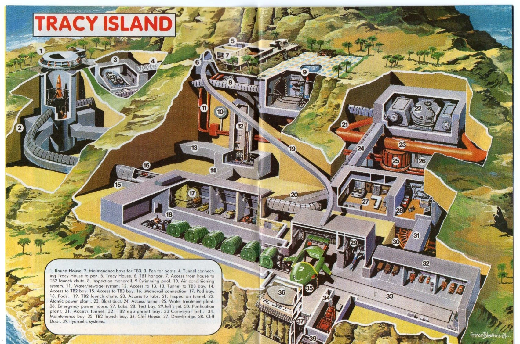 Image - Tracy Island (1).jpg | Thunderbirds Wiki | FANDOM powered by Wikia