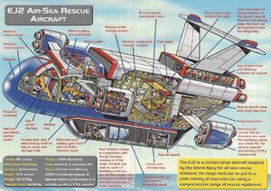 EJ2 cross-section