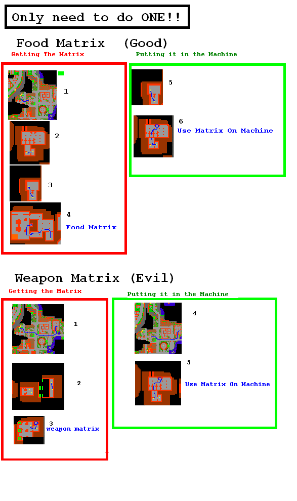 In Service of Yalahar Quest/Spoiler TibiaWiki FANDOM powered by Wikia