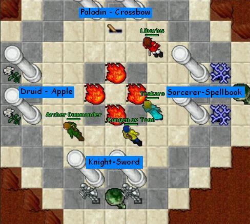 The Desert Dungeon Quest/Spoiler | Tibia Wiki | FANDOM powered by Wikia