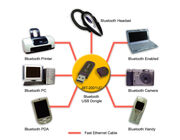 Bluetooth-1-