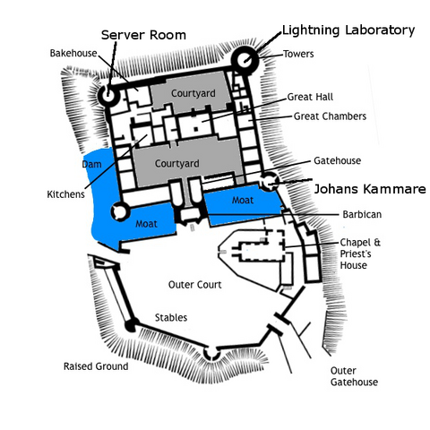 Fil:Castle.png