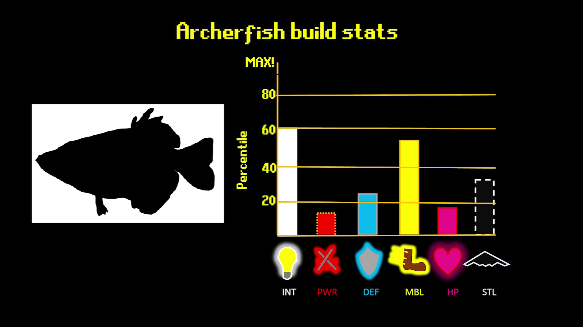 archer fish