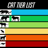Cat Tier Zoo Wiki Fandom