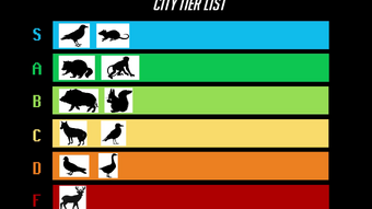 Human Tier Zoo Wiki Fandom