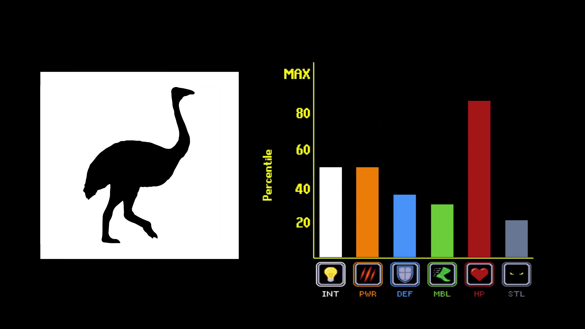 Elephant Bird | Tier Zoo Wiki | Fandom