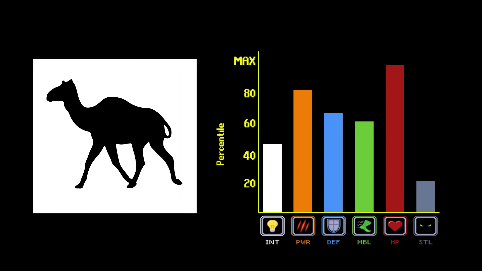 Titanotylopus | Tier Zoo Wiki | Fandom