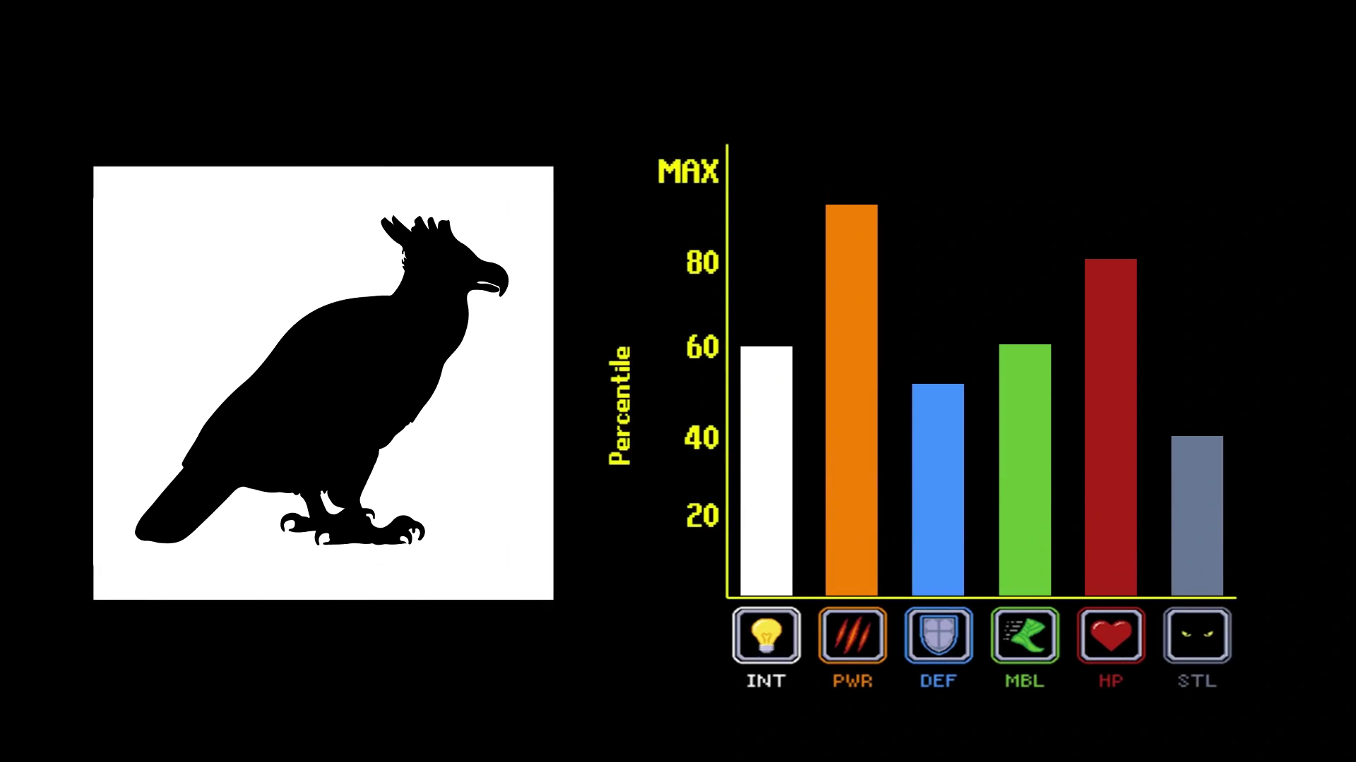 Haast's Eagle Tier Zoo Wiki Fandom