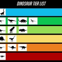 Dinosaur Tier Zoo Wiki Fandom