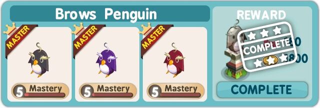 File:Brows Penguin.jpg
