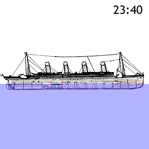 Sinking Of The Rms Titanic Titanic Database Wiki Fandom