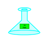Ye Flask