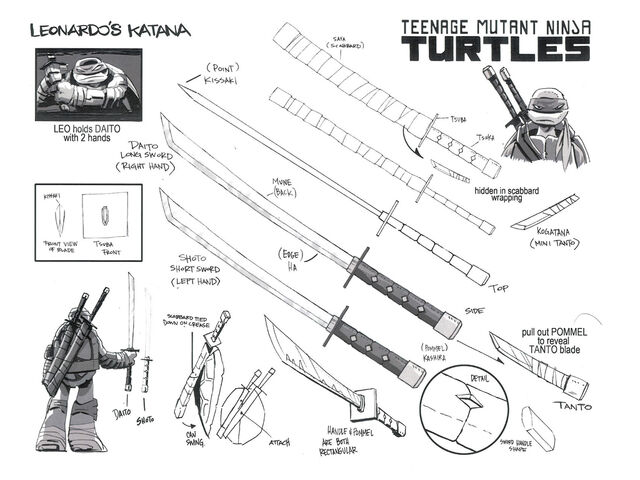 File:Leonardo's katana.jpg