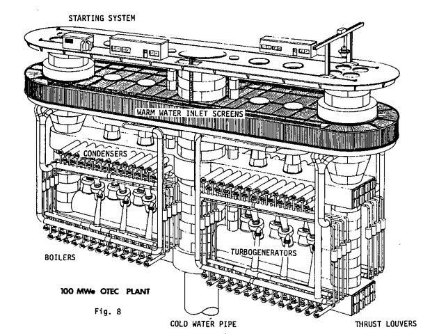 File:Ssp-100diagram.gif