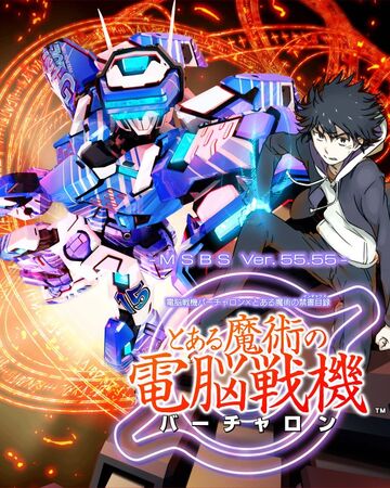 Wallpaper Toaru Majutsu No Virtual On Game Toaru Majutsu No Index Wiki For Android Free