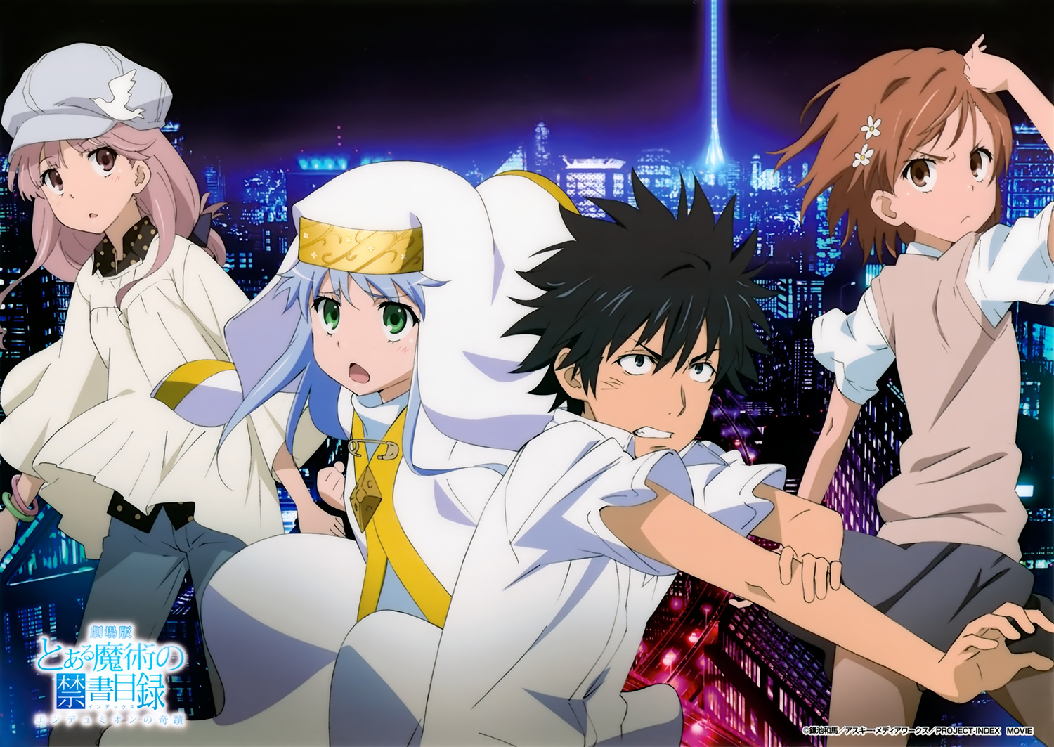 Toaru Majutsu No Index Movie Miracle Of Endymion Story