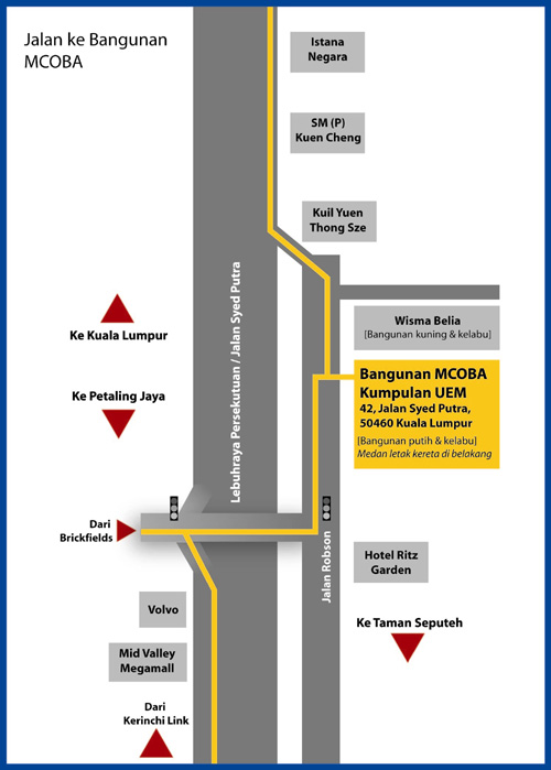 Map to MCOBA