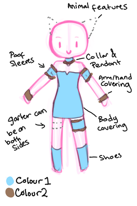 Mew clothes