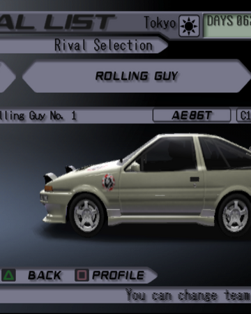 Rolling Guy No 1 Txr3 Tokyo Xtreme Racer Wiki Fandom