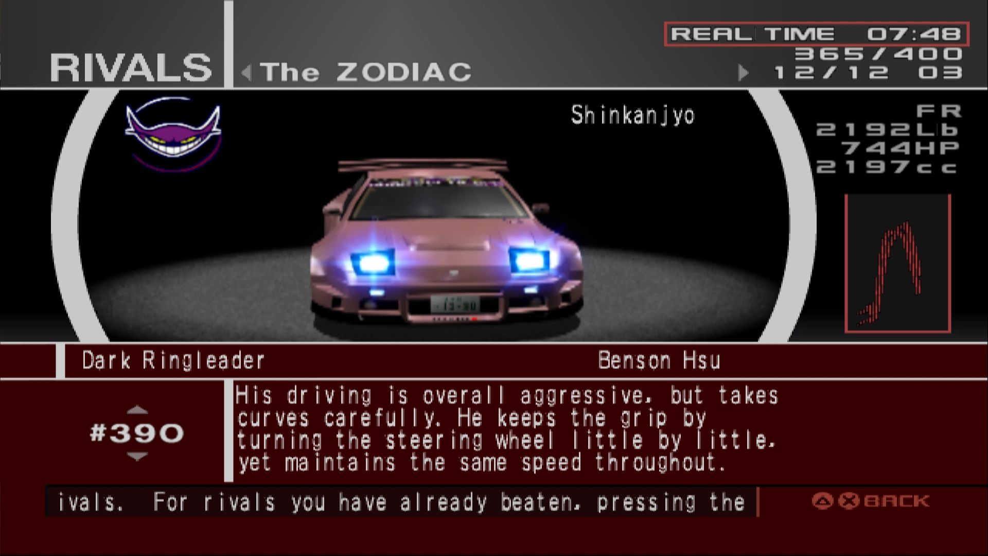 Dark Ringleader | Tokyo Xtreme Racer Wiki | FANDOM powered by Wikia