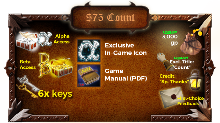 75-count
