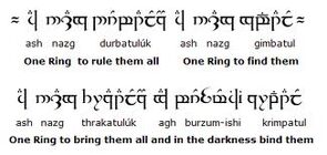 One Ring Inscription In Three Languages
