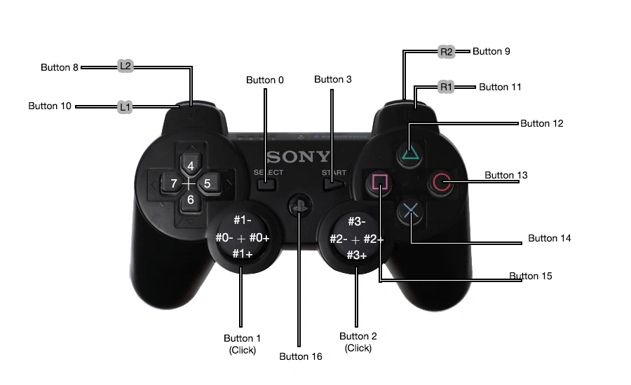 Image Ps3default.png Tomb Raider Walkthroughs Wikia FANDOM