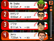 Tomodachi life vitality ranking