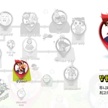 Ultimate Top Plate Anime Top Plate Wiki Fandom Ultimate Top Plate Anime Top Plate Wiki Fandom