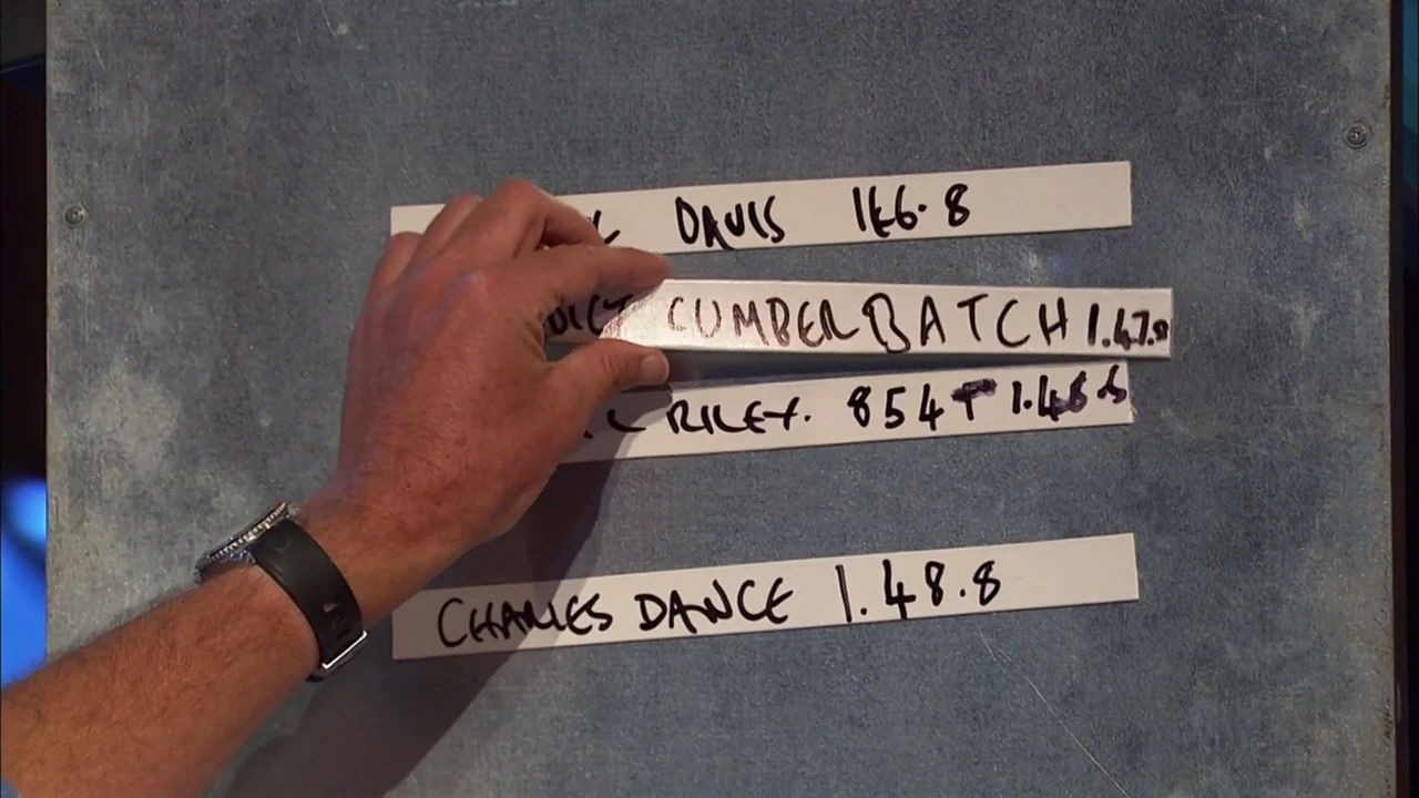 Image Benedict Cumberbatch's lap time.jpg Top Gear Wiki FANDOM