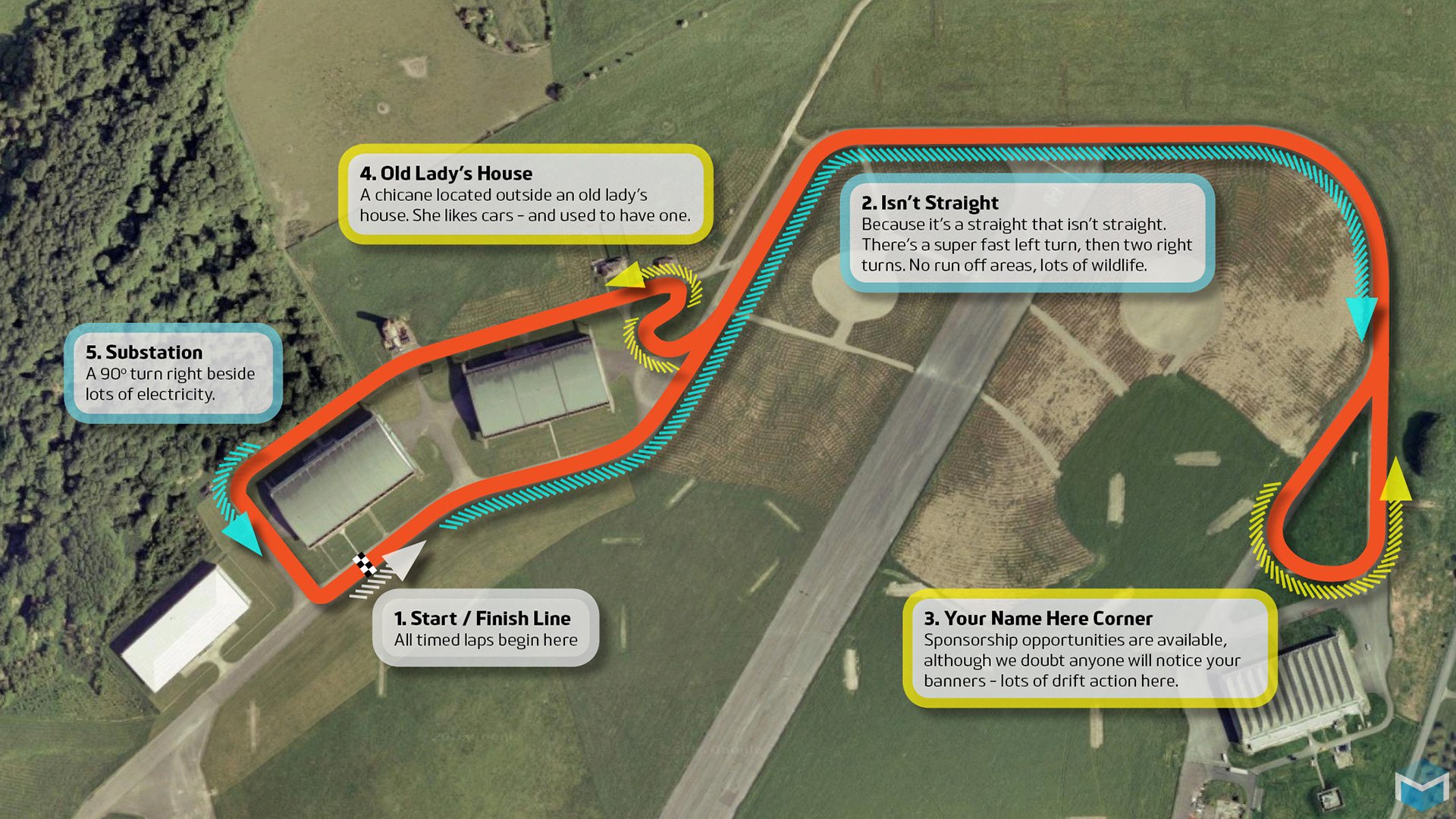 The Eboladrome (TGT) | Top Gear Wiki | Fandom