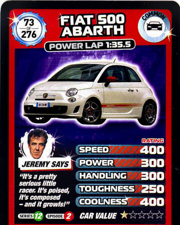 Turbo Challenge Card 73 | Top Gear Wiki | Fandom