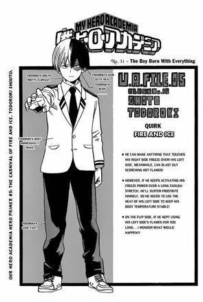 Todoroki