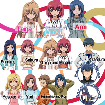Category Routes Toradora Wiki Fandom