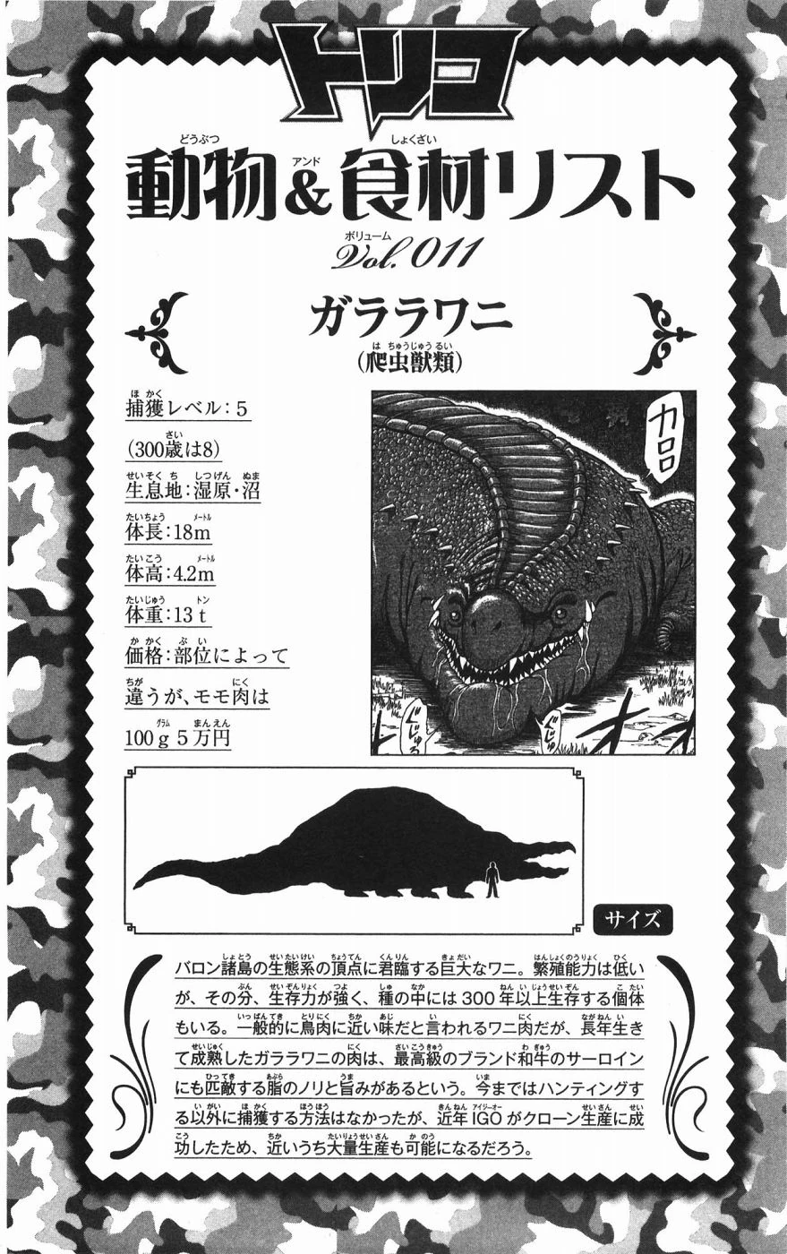 Gourmet Checklist Toriko Wiki FANDOM powered by Wikia