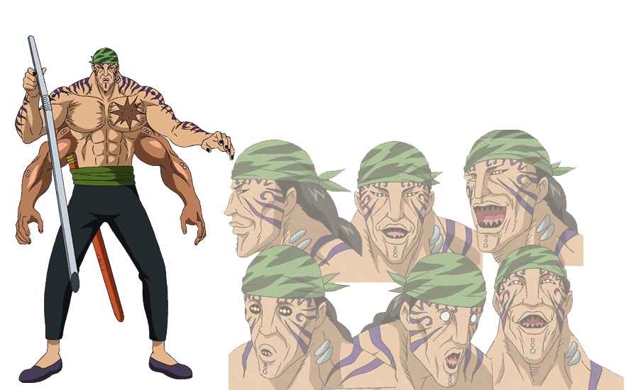 Toriko Gourmet Survival 2 English Patch Toriko Gourmet Survival 2 English Patch