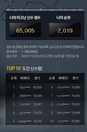 Shinsoo Meter Blog Post