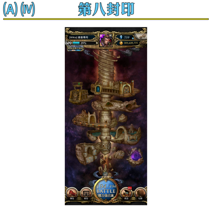 Guide-A-IV