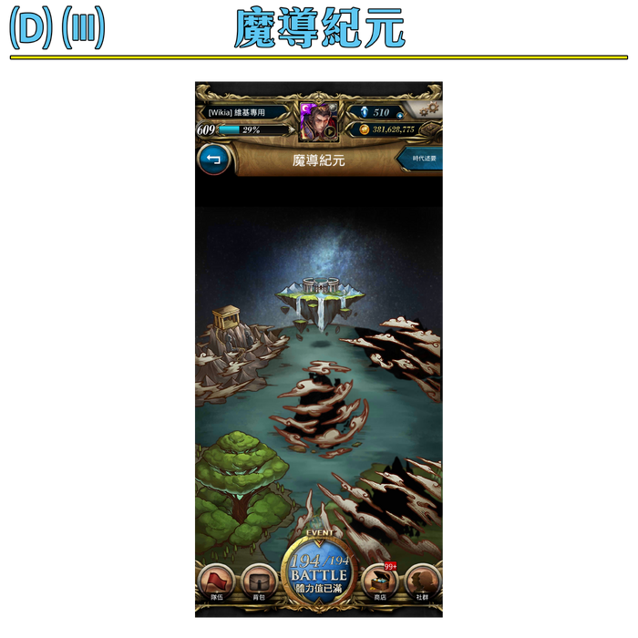 Guide-D-III