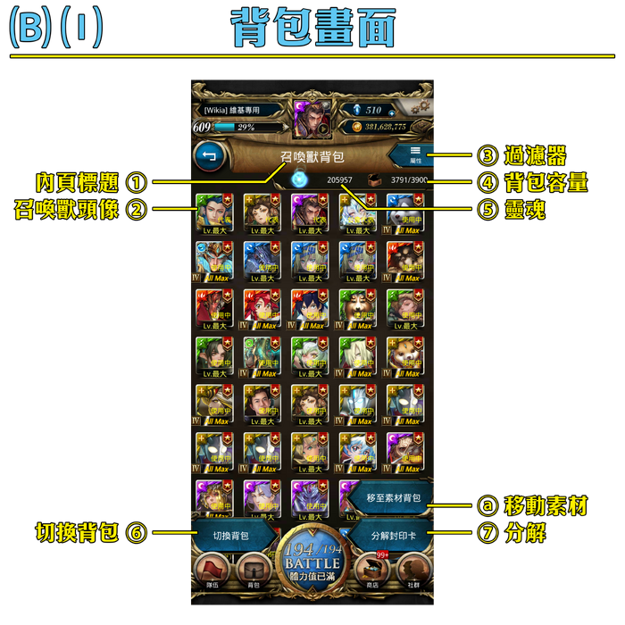Guide-B-I