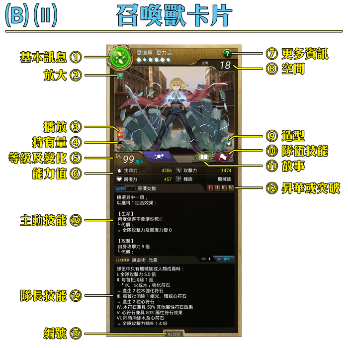 Guide-B-II