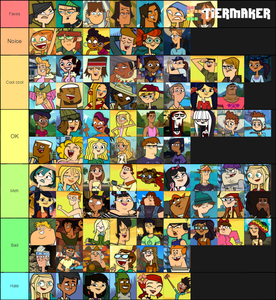 User Blog Totaldramaisthebest My Tier List Total Drama Wiki