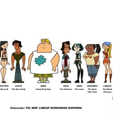 Labels Total Drama Wiki Fandom