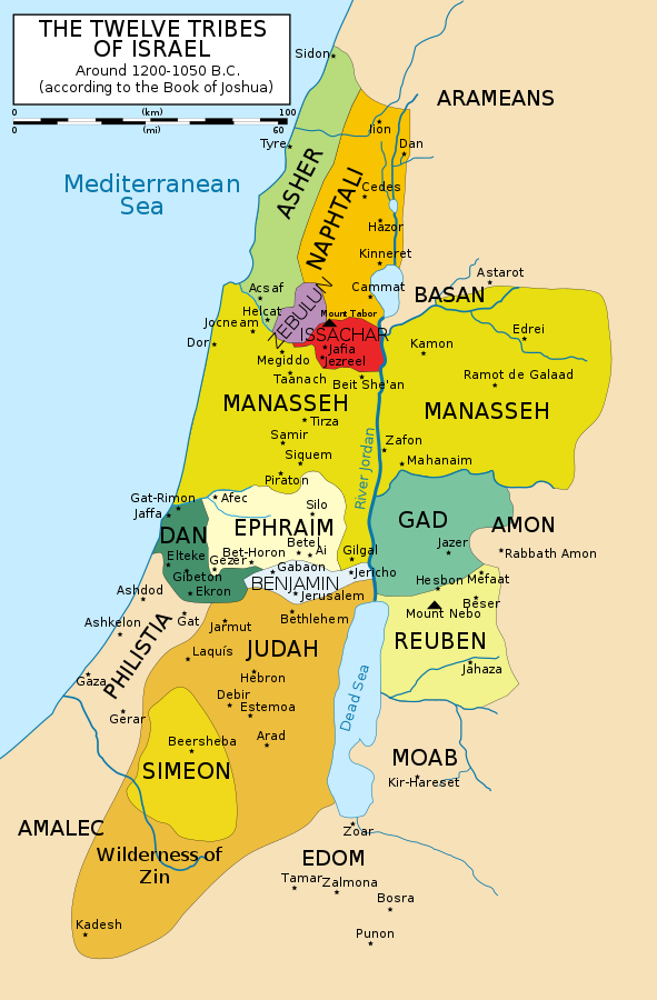 Twelve Tribes of Israel | Historica Wiki | Fandom